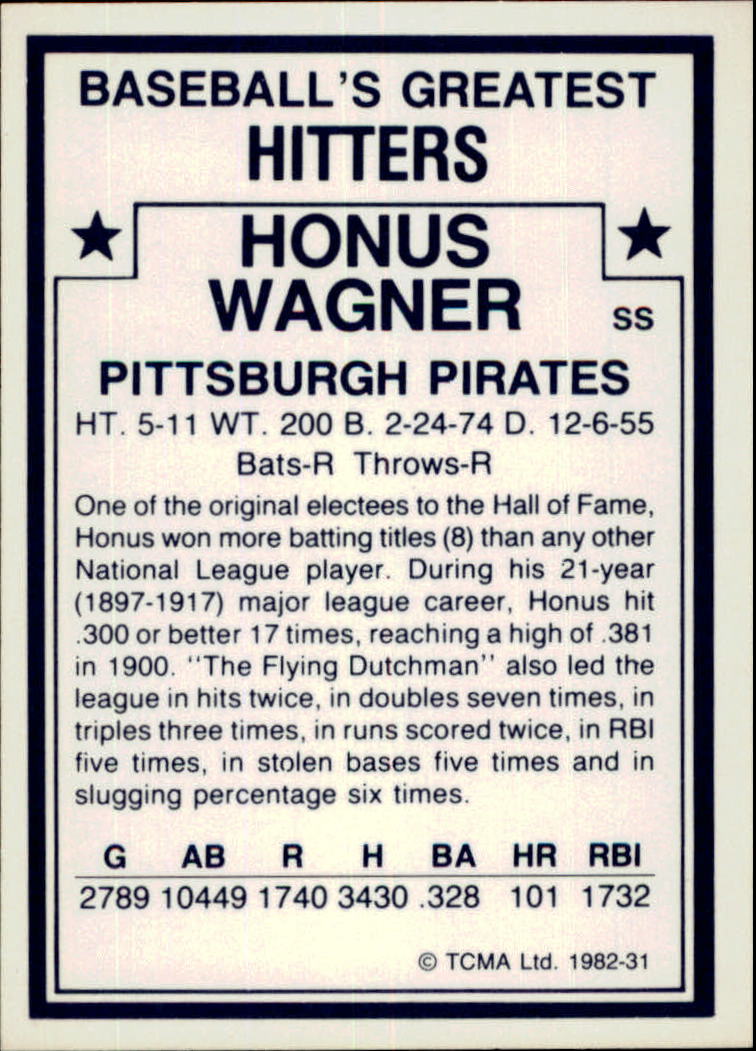 1982 TCMA Greatest Hitters #31 Honus Wagner back image