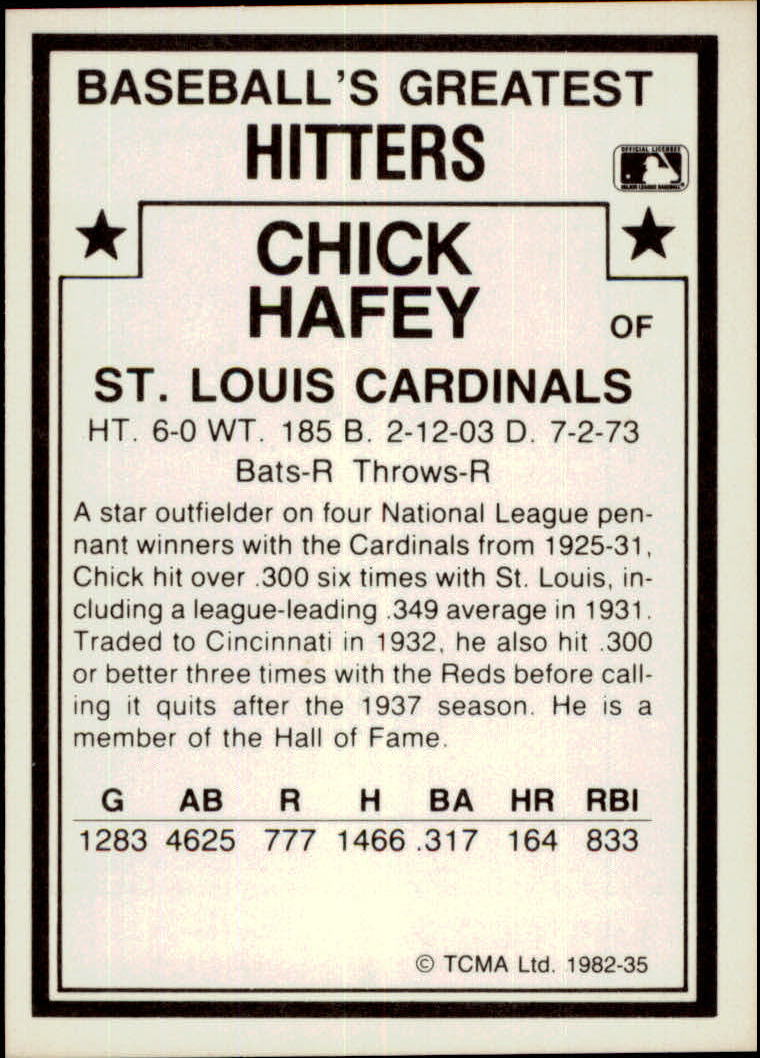 1982 TCMA Greatest Hitters #35 Chick Hafey back image