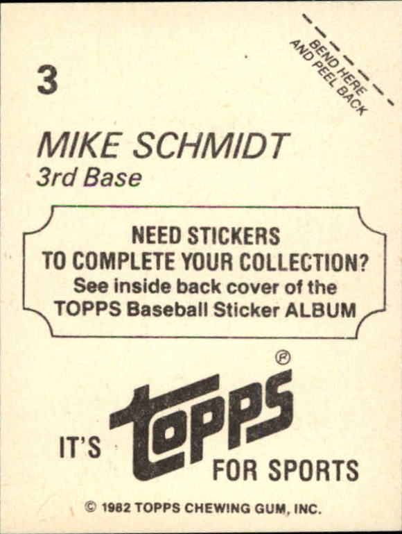 1982 Topps Stickers #3 Mike Schmidt LL back image