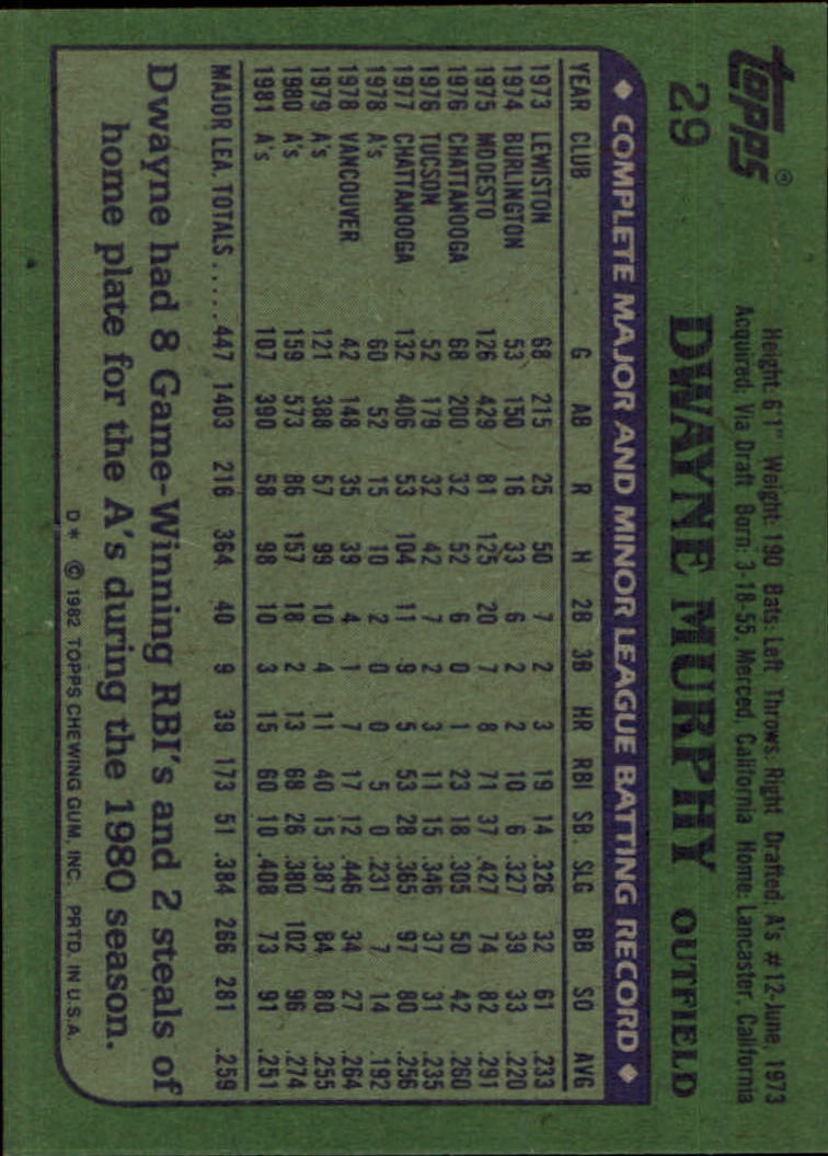 1982 Topps #29 Dwayne Murphy back image