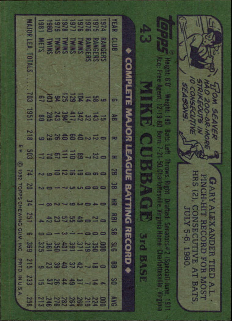 1982 Topps #43 Mike Cubbage back image