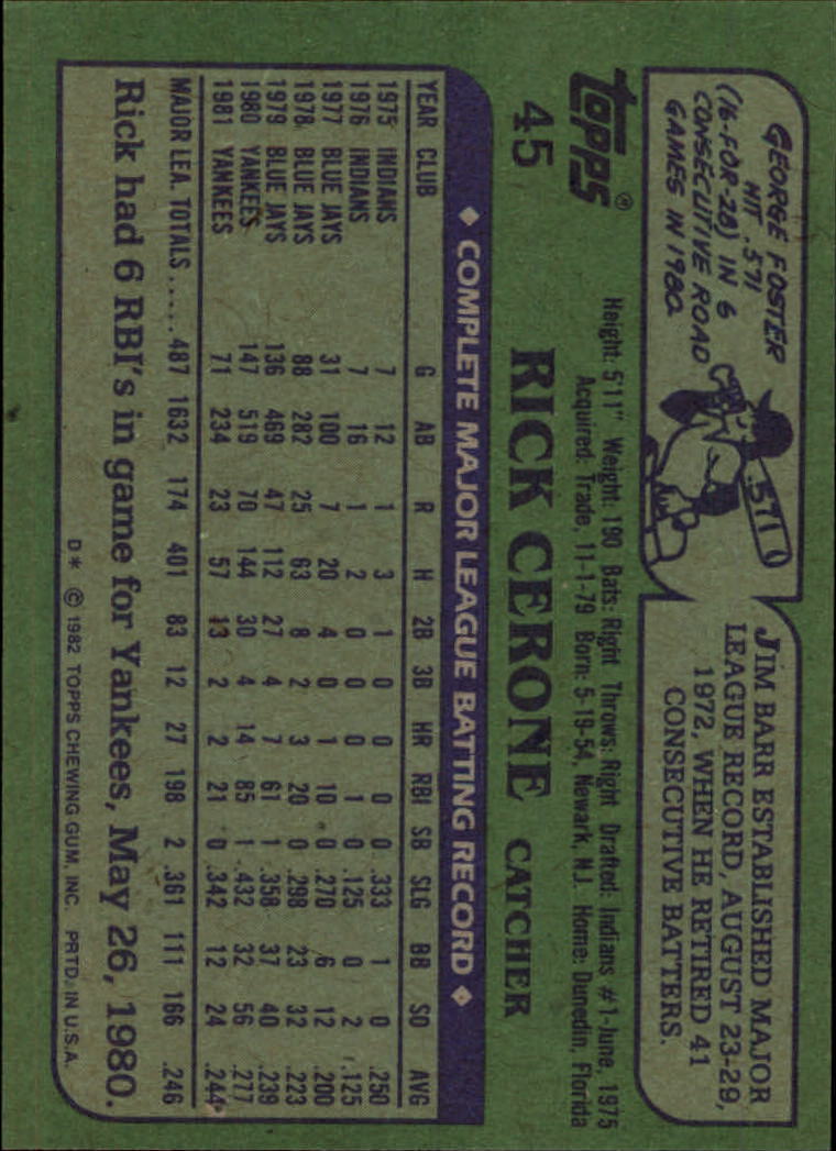 1982 Topps #45 Rick Cerone back image