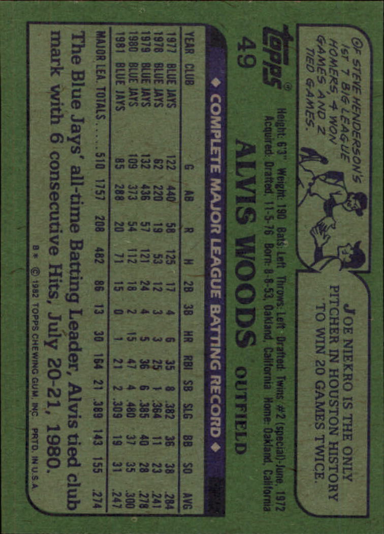 1982 Topps #49 Alvis Woods back image