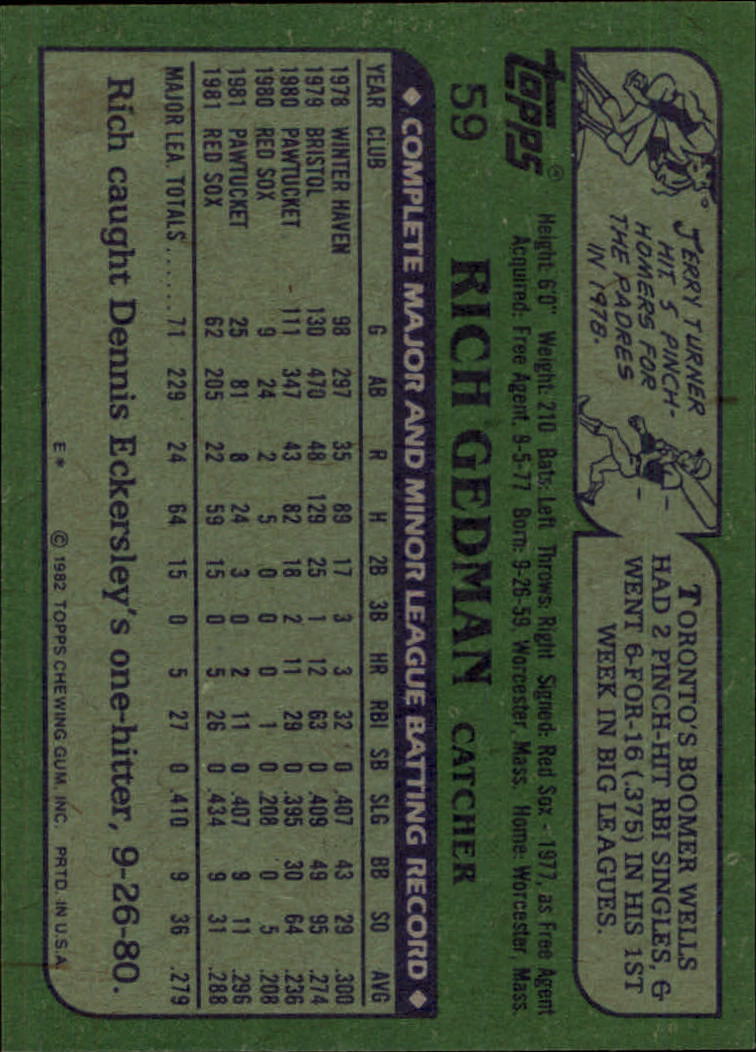 1982 Topps #59 Rich Gedman back image