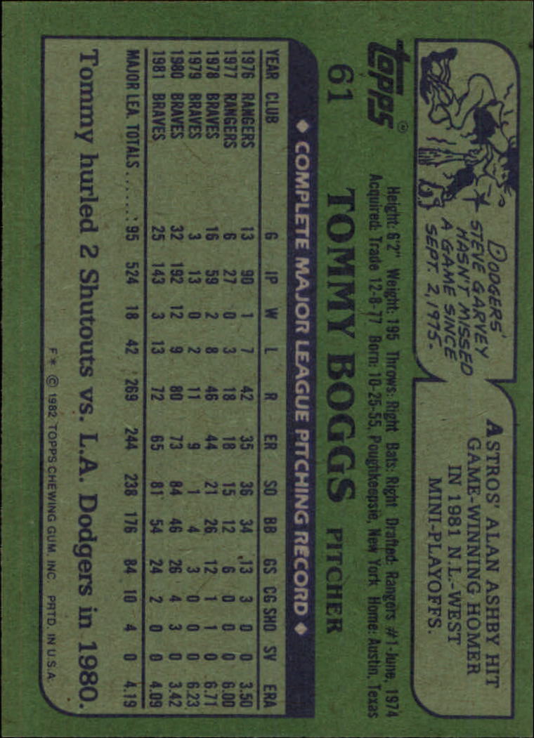 1982 Topps #61 Tommy Boggs back image
