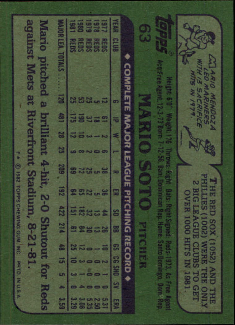 1982 Topps #63 Mario Soto back image