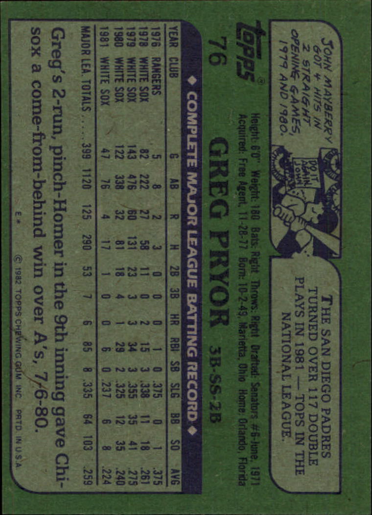 1982 Topps #76 Greg Pryor back image