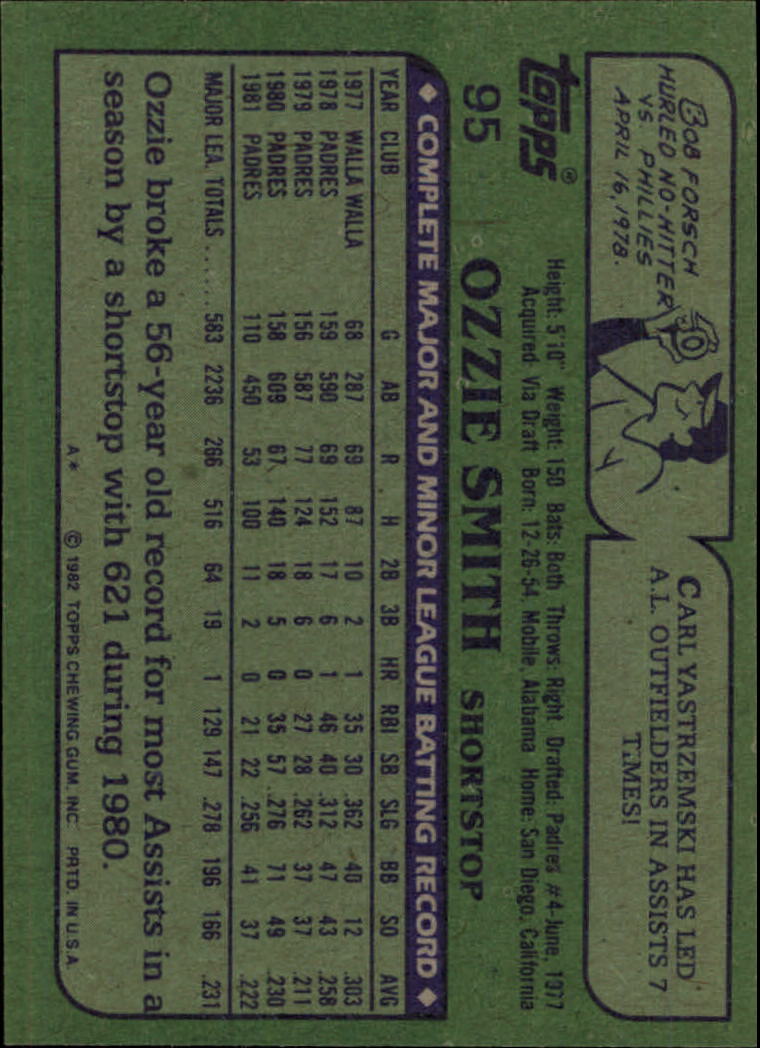 1982 Topps #95 Ozzie Smith back image