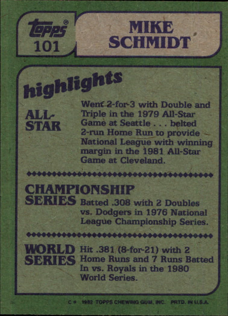 1982 Topps #101 Mike Schmidt IA back image