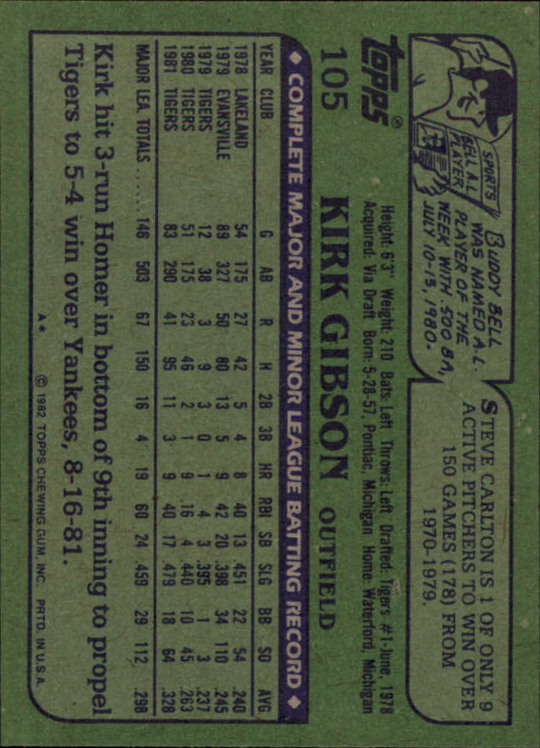 1982 Topps #105 Kirk Gibson back image