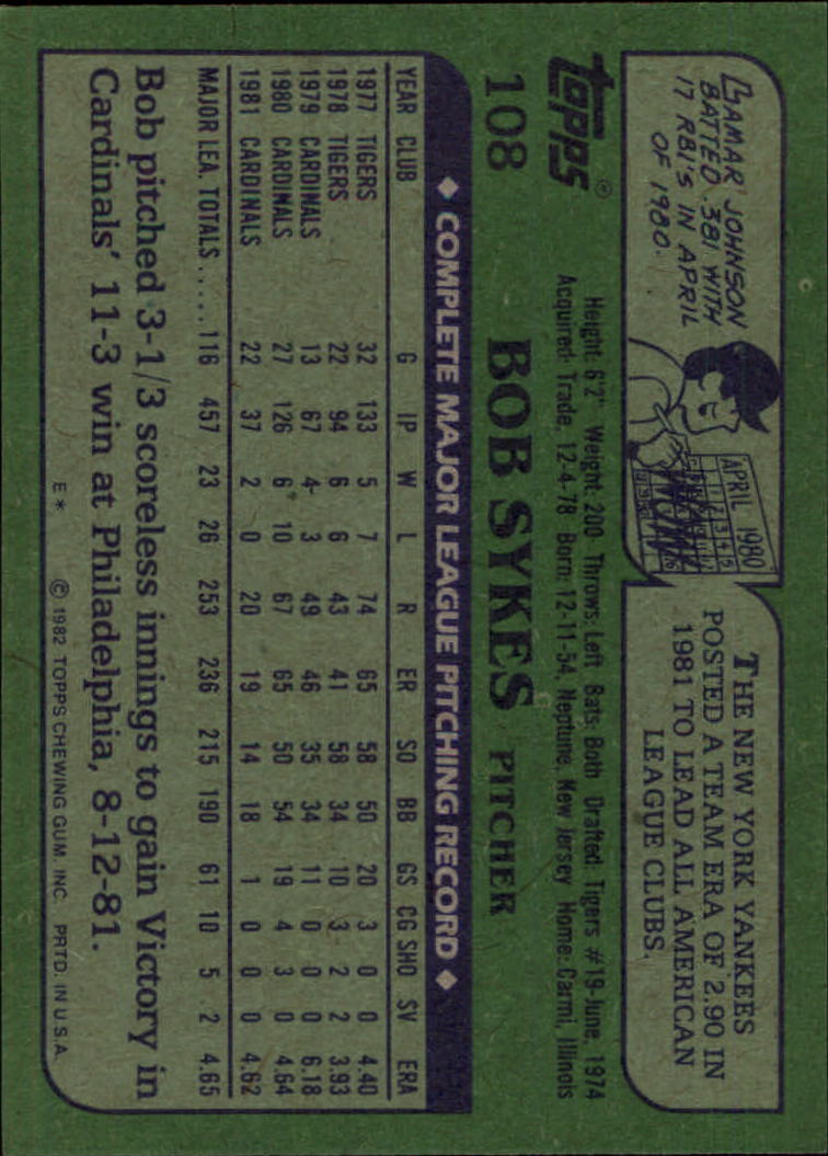 1982 Topps #108 Bob Sykes back image