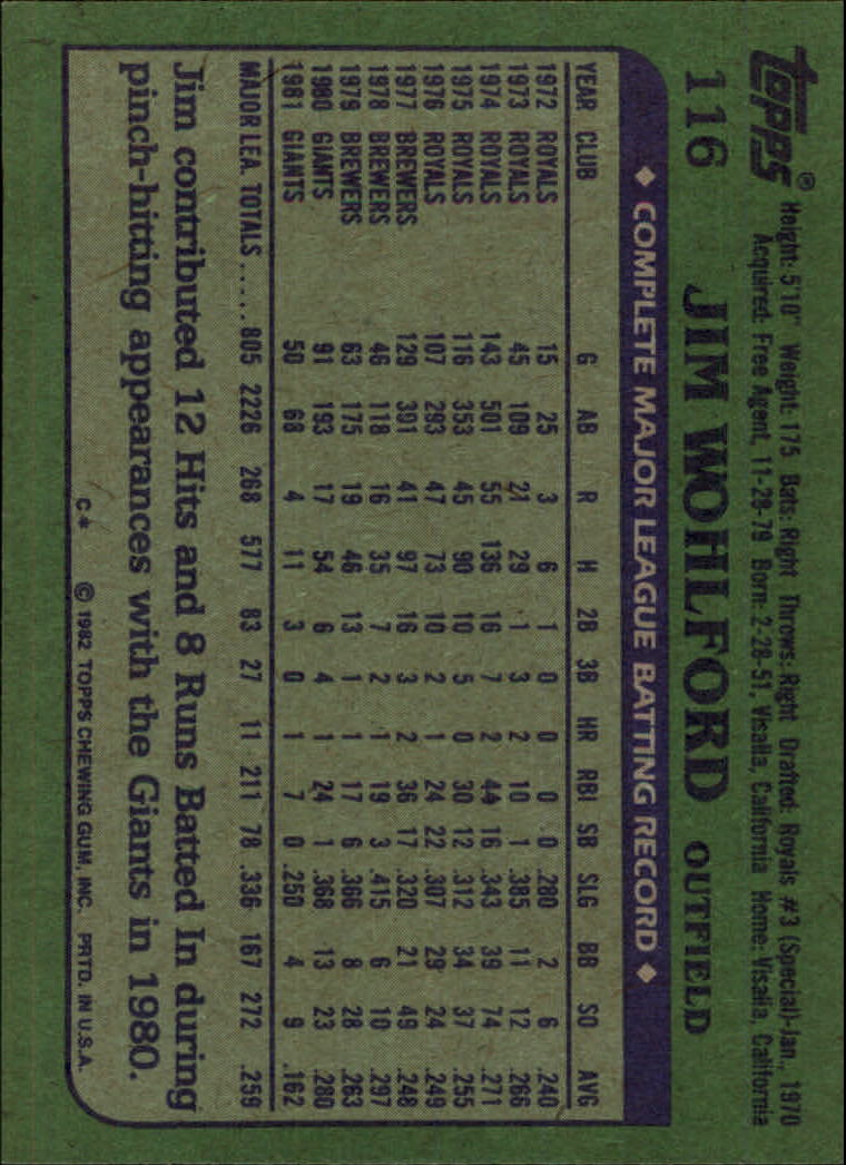 1982 Topps #116 Jim Wohlford back image