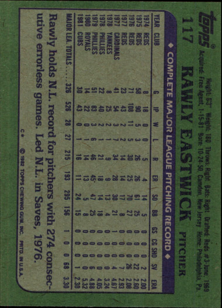 1982 Topps #117 Rawly Eastwick back image