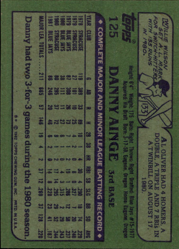 1982 Topps Danny Ainge 125 Toronto Blue Jays