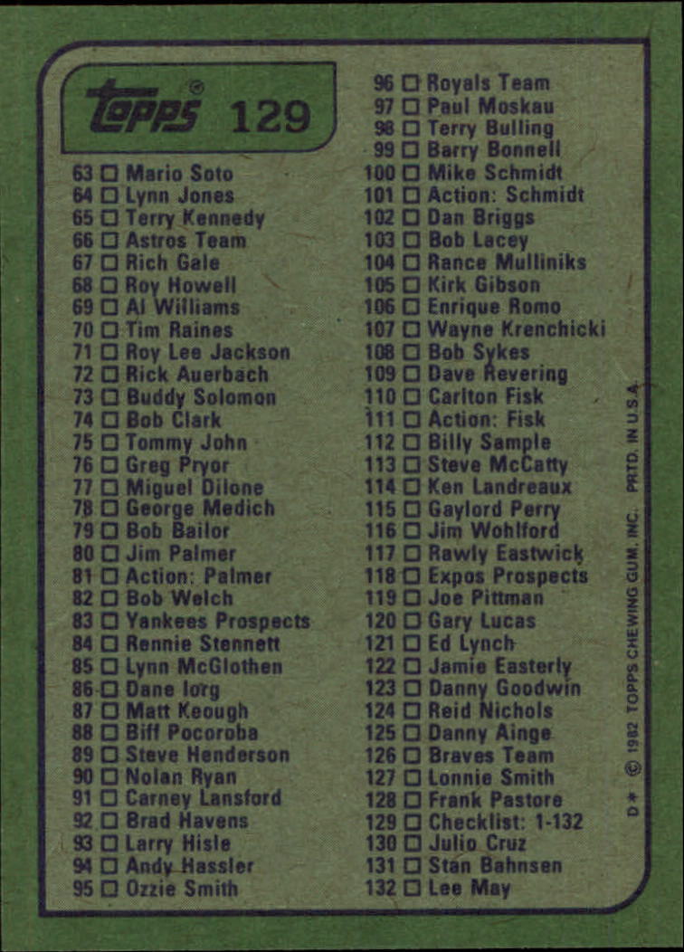 1982 Topps #129 Checklist 1-132 back image