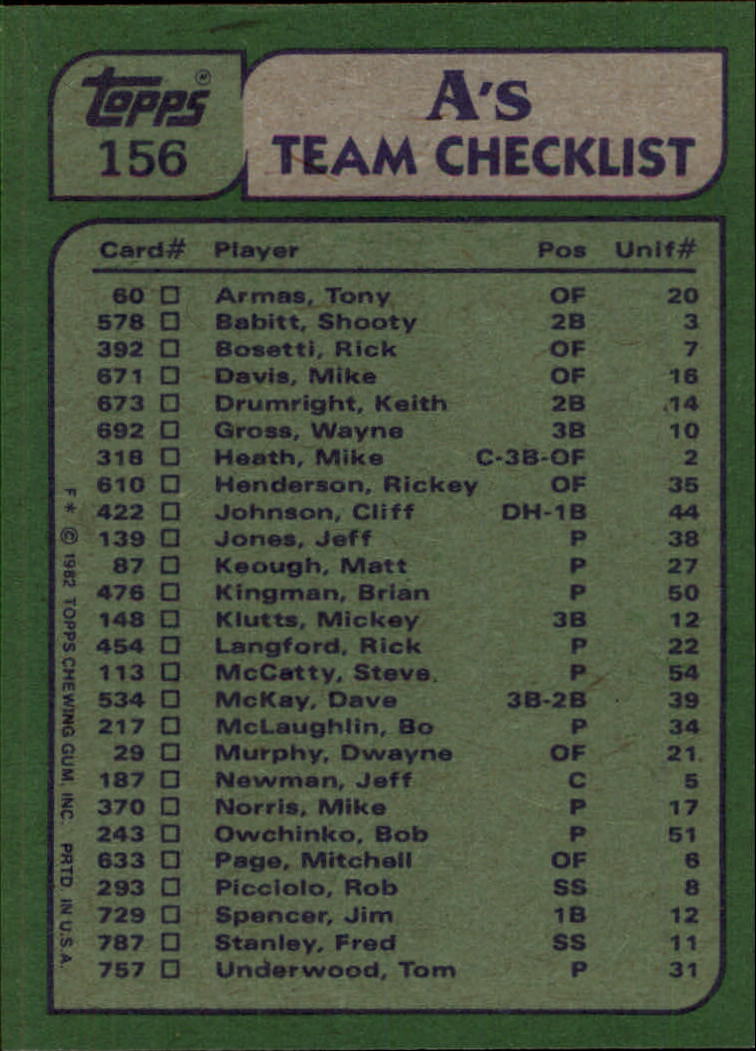 1982 Topps #156 Rickey Henderson/Steve McCatty TL back image