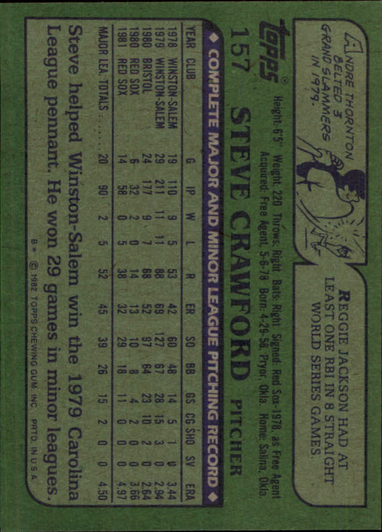 1982 Topps #157 Steve Crawford back image