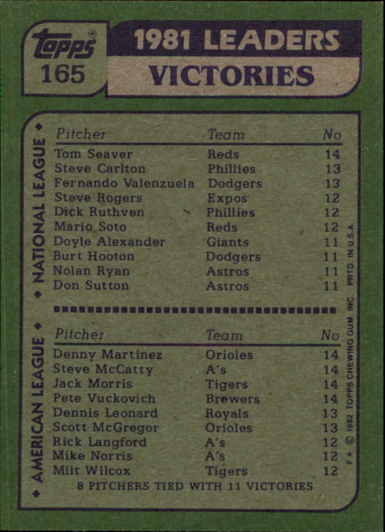 1982 Topps #165 Tom Seaver/Denny Martinez/Steve McCatty/Jack Morris/Pete Vuckovich LL back image
