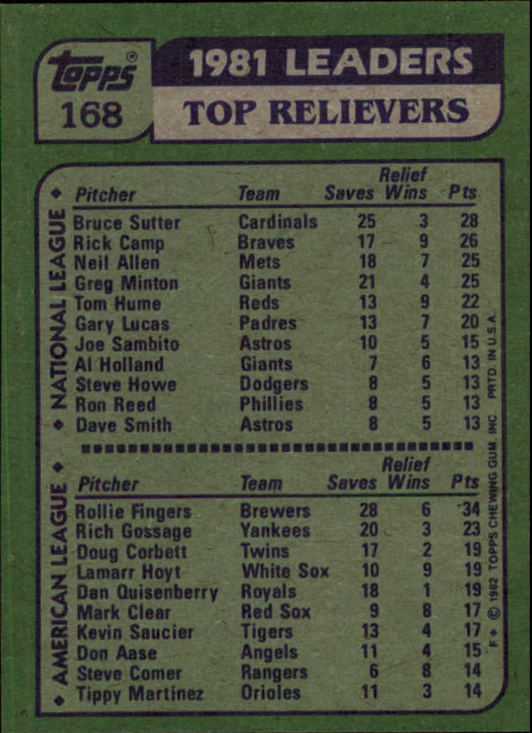 1982 Topps #168 Bruce Sutter/Rollie Fingers LL back image