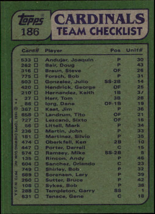1982 Topps #186 Keith Hernandez/Bob Forsch TL back image