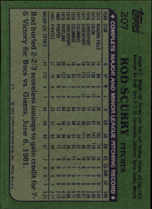 1982 Topps #207 Rod Scurry back image