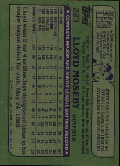 1982 Topps #223 Lloyd Moseby back image
