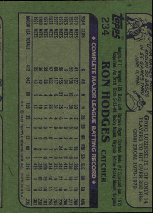 1982 Topps #234 Ron Hodges back image