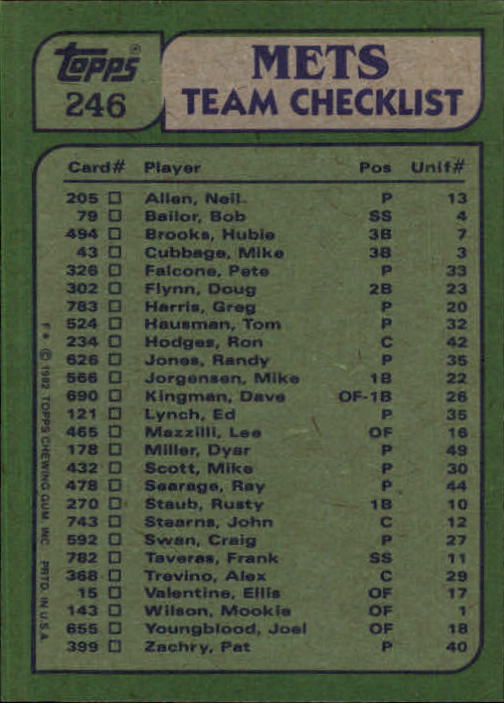 1982 Topps #246 Hubie Brooks/Mike Scott TL back image