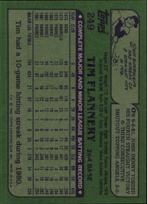 A7906- 1982 Topps Baseball Cards 201-300 +Rookies -You Pick- 15+ FREE US SHIP - Picture 155 of 311