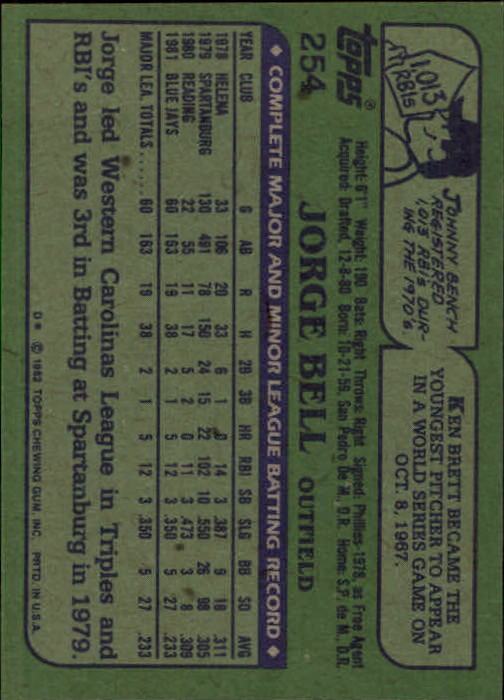 1982 Topps #254 Jorge Bell RC/George Bell back image