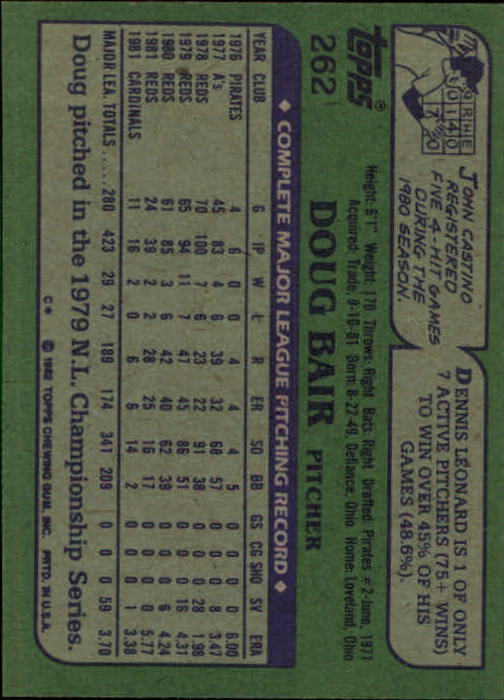 1982 Topps #262 Doug Bair back image