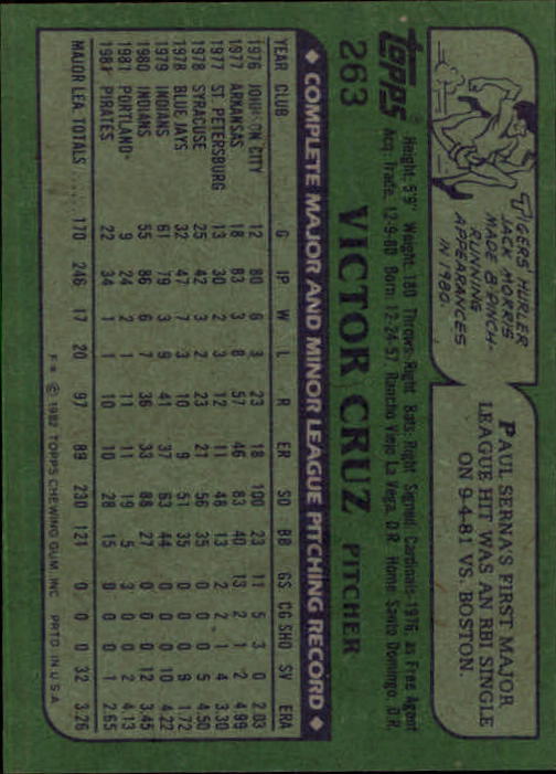 1982 Topps #263 Victor Cruz back image