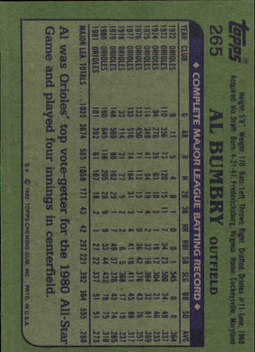 1982 Topps #265 Al Bumbry back image