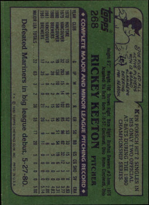 1982 Topps #268 Rickey Keeton back image