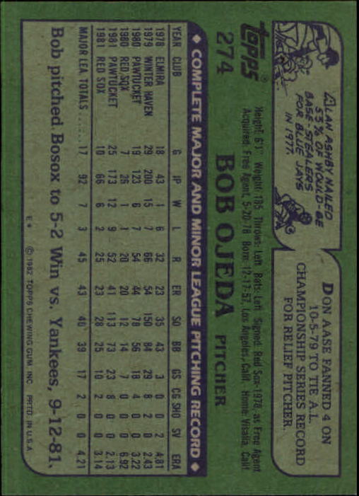 1982 Topps #274 Bob Ojeda RC back image