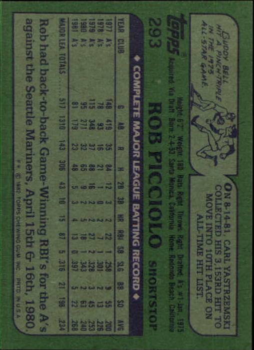 1982 Topps #293 Rob Picciolo back image
