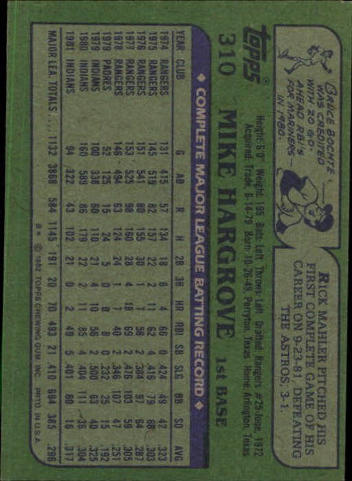 1982 Topps #310 Mike Hargrove back image