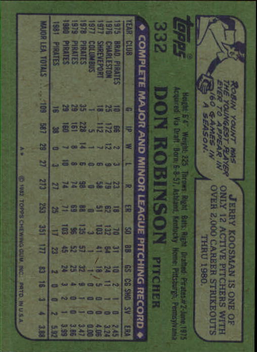 1982 Topps #332 Don Robinson back image