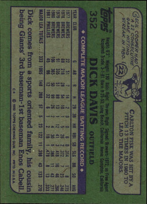 1982 Topps #352 Dick Davis back image