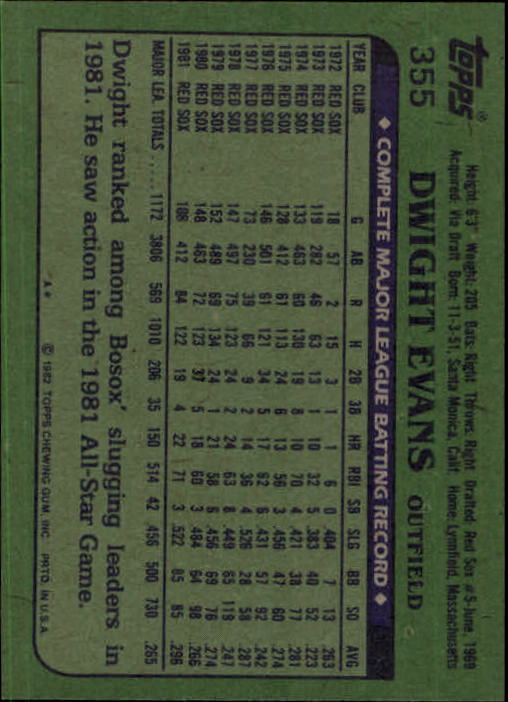 1982 Topps #355 Dwight Evans back image