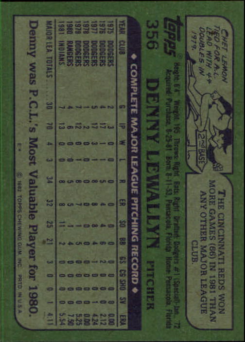 1982 Topps #356 Denny Lewallyn back image