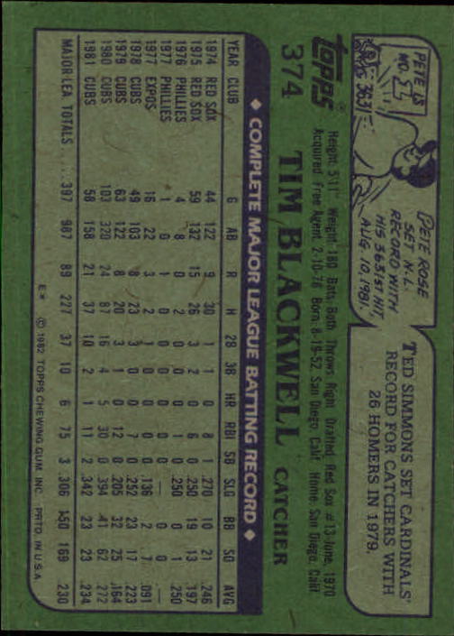 1982 Topps #374 Tim Blackwell back image
