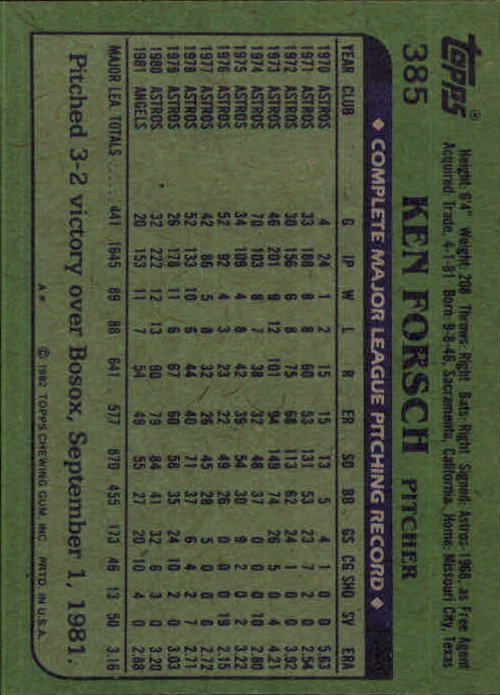 1982 Topps #385 Ken Forsch back image