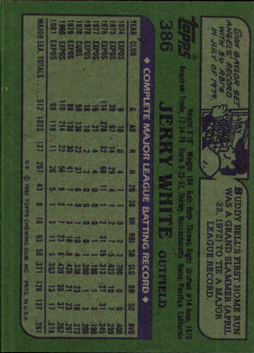 1982 Topps #386 Jerry White back image