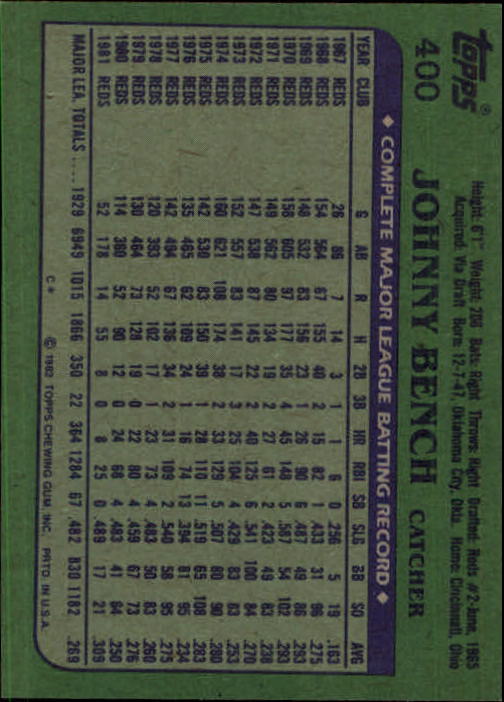 1982 Topps #400 Johnny Bench back image