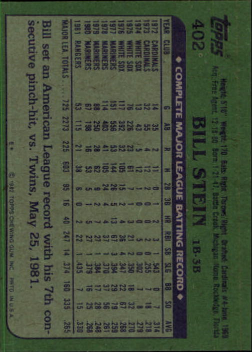 1982 Topps #402 Bill Stein back image