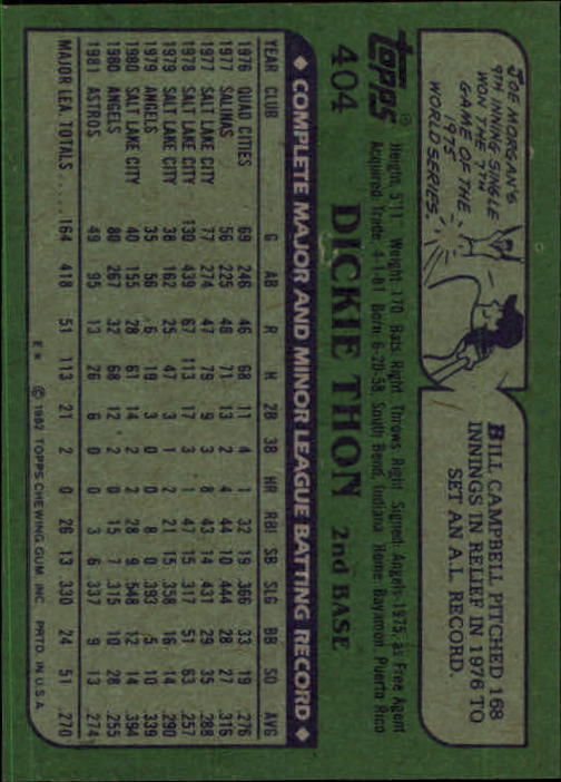 1982 Topps #404 Dickie Thon back image