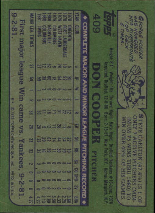 1982 Topps #409 Don Cooper back image