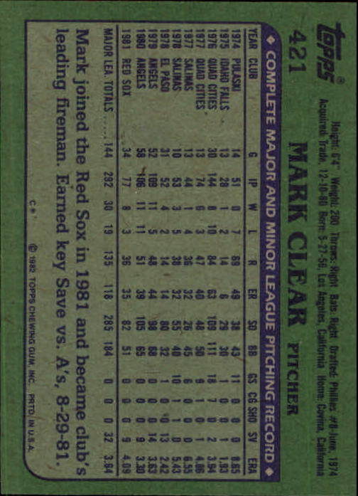 1982 Topps #421 Mark Clear back image