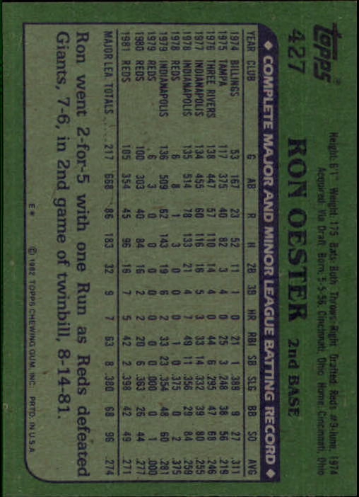 1982 Topps #427 Ron Oester back image